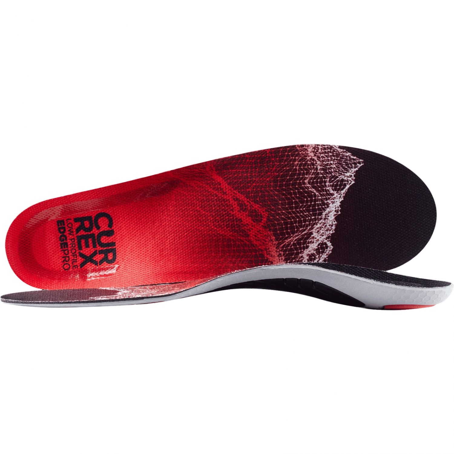 EdgePro Low, plantilla